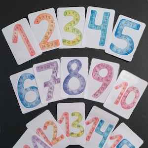 Klassische Gespräche Skip Count Karten, Skip Count Flash Cards 1-15, Math Flash Cards, Multiplikationsüberprüfung, Multiplikation Flash Cards