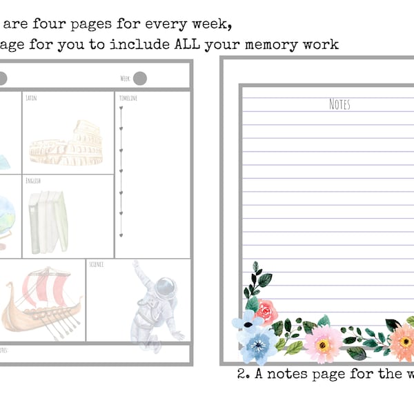 Cycle 1 Classical Conversations Printables - Etsy
