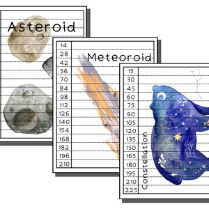 May include: Three educational charts with watercolor illustrations of an asteroid, a meteoroid, and a constellation. The constellation is Ursa Major, the Great Bear, and is depicted as a blue bear with stars and a crescent moon. Each chart has a numbered scale on the side.