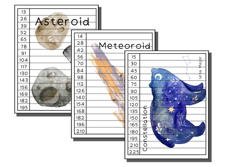 May include: Three educational charts with watercolor illustrations of an asteroid, a meteoroid, and a constellation. The constellation is Ursa Major, the Great Bear, and is depicted as a blue bear with stars and a crescent moon. Each chart has a numbered scale on the side.