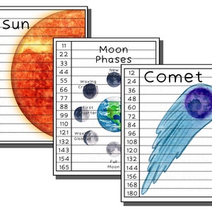 May include: Three illustrated charts with a grid and numbers on the side. The first chart shows a red sun with the word "sun" above it. The second chart shows the phases of the moon with the words "Moon Phases" above it. The third chart shows a blue comet with the word "Comet" above it.