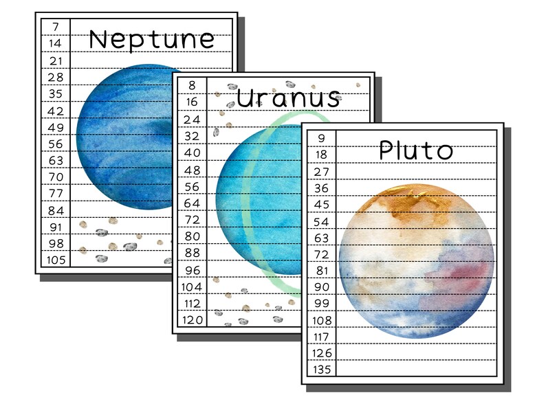 May include: A printable chart with three planets, Neptune, Uranus, and Pluto. Each planet is illustrated with a watercolor painting and has a numbered scale on the side. The numbers on the scale range from 7 to 135.