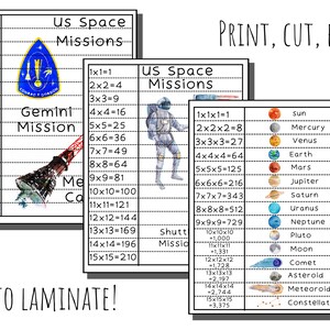 May include: A printable educational game for kids featuring US Space Missions. The game includes a chart with multiplication problems and a corresponding chart with the names of planets in our solar system. The game is designed to be printed, cut out, and played. The text "PRINT, CUT, PLAY!" is written in black at the top of the page. The text "EASY TO LAMINATE!" is written in black at the bottom of the page.