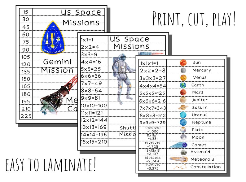 May include: A printable educational game for kids featuring US Space Missions. The game includes a chart with multiplication problems and a corresponding chart with the names of planets in our solar system. The game is designed to be printed, cut out, and played. The text "PRINT, CUT, PLAY!" is written in black at the top of the page. The text "EASY TO LAMINATE!" is written in black at the bottom of the page.