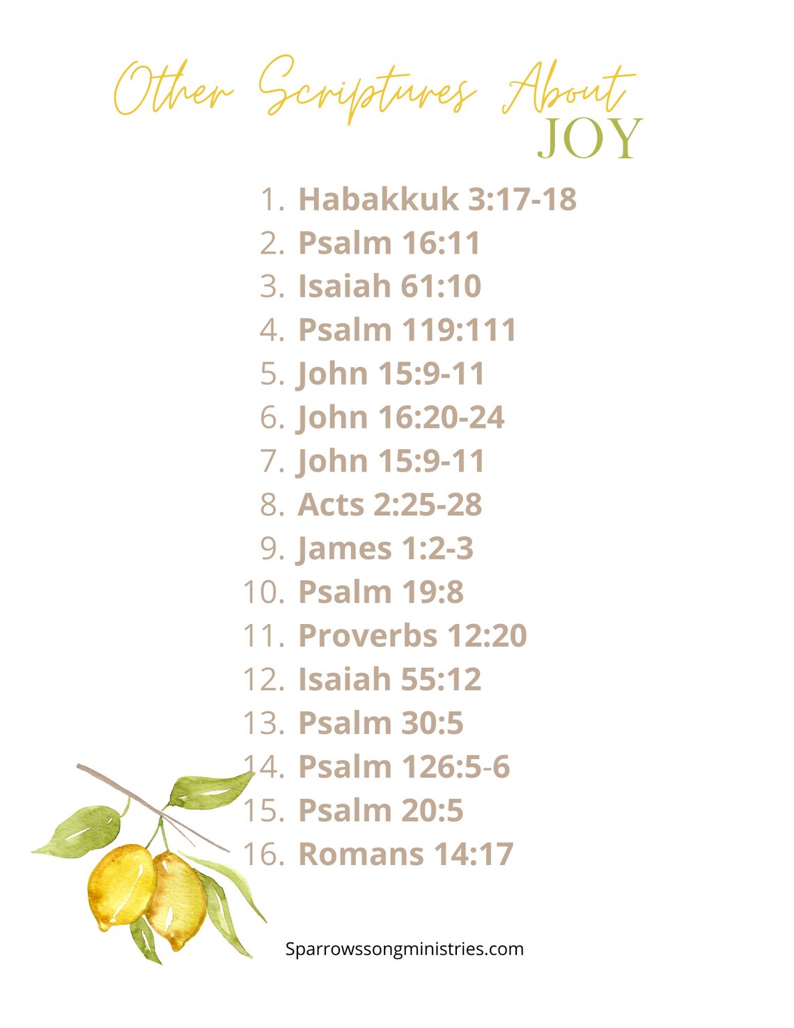 The Fruit of the Spirit 30 Day Scripture Writing Journal - Etsy