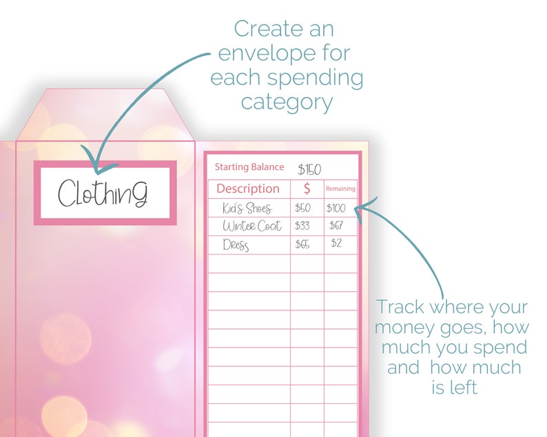 cash envelopes budget envelopes printable budgeting etsy