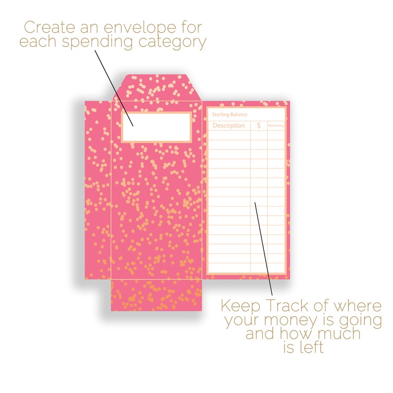 Cash Envelopes Set of 5 Printable Budget Envelopes Etsy