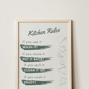 Kitchen Rules Poster: Stylish Home & Office Decor (digital Download) - Etsy