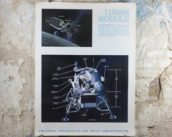 1969 NASA Apollo Lunar Module Poster, used in the Moon landings, Apollo Program, ISS laboratory, wall art decor