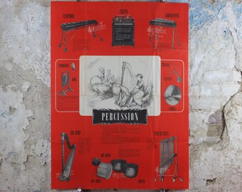 Vintage Percussion Instruments Music Poster, Drums, Xylophone, Harp, Bells, Cymbols, Gong classical music wall art decor
