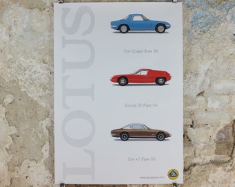 2000s Lotus Poster, showing sports cars Elan Coupe, Europa S2, Elan +2, hung in dealer showroom, Group Lotus sports, wall art decor