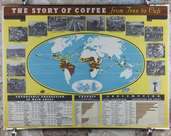 1960s Story of Coffee Poster, From Tree to Cup, Advertising for Coffee Publicity Association, wall art retro decor