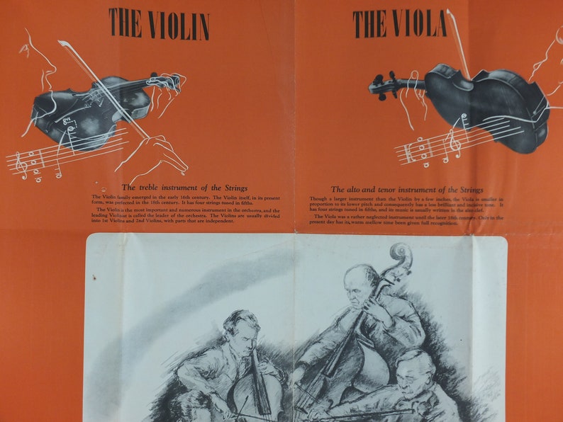 String Instrumentsposter Vintage Strings Instruments Music Poster, the Strings, Violin, Viola ...