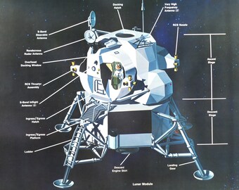 1969年NASAアポロ月着陸船ポスター、月面着陸、アポロ計画、ISS研究室