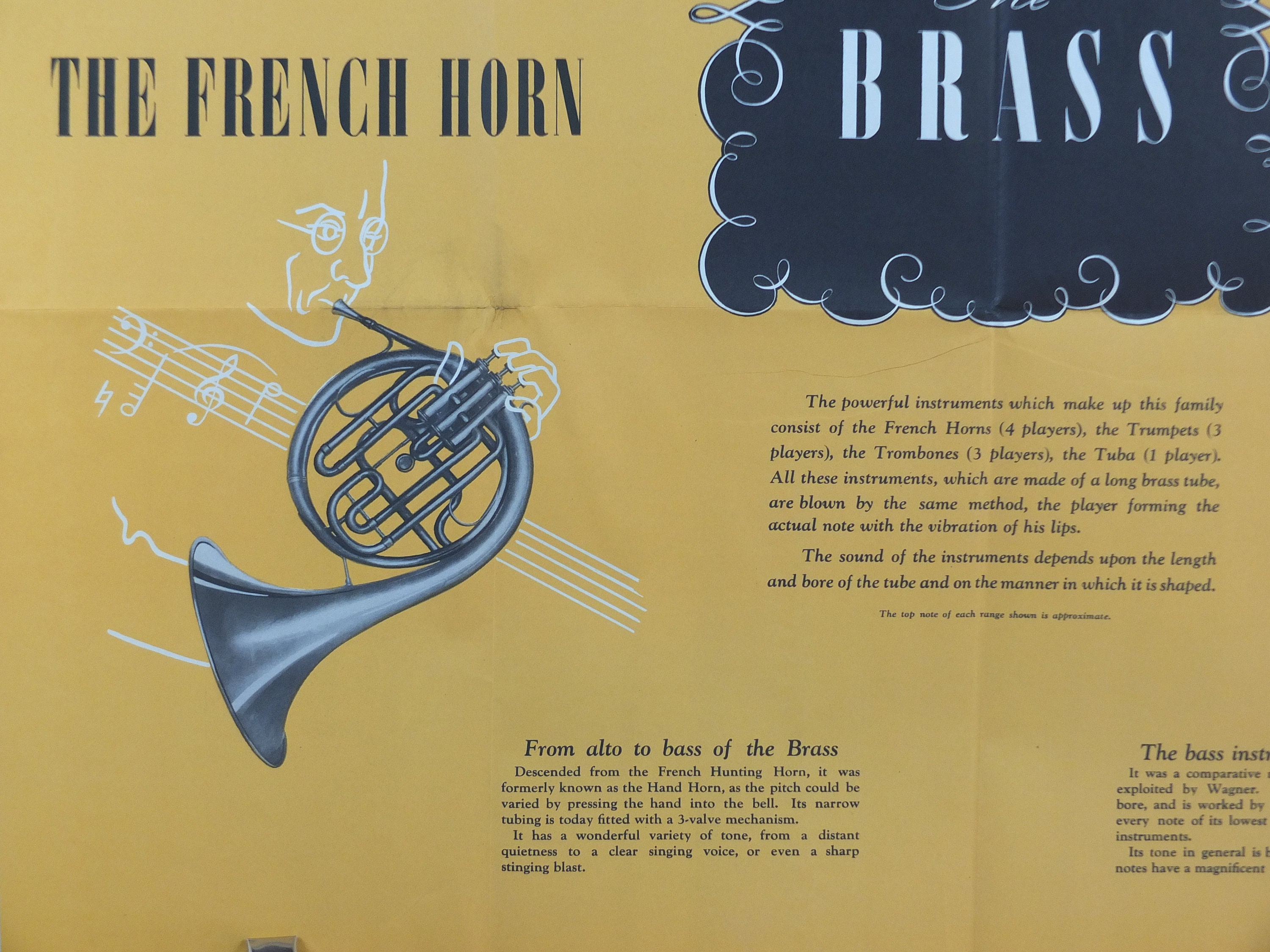 Vintage Brass Instruments Music Poster The Brass Trumpet Etsy