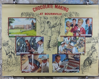 Original 1960s Cadbury Chocolate Poster, Chocolate making in Bournville, Cadburys Advertising, wall art retro decor