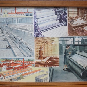 Vintage francés escuela cartel Rossignol fábrica de ropa textil tejer lana agricultores mercado agricultura vaca caballo pared interior interior diseño