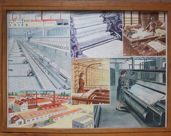 Vintage French school poster Rossignol textile clothes factory weaving wool farmers market agriculture cow horse wall chart interior design