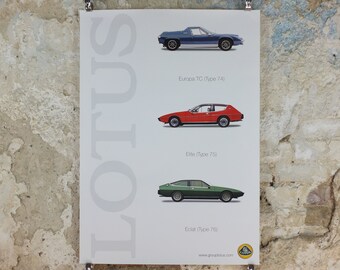 2000s Lotus Poster, showing sports cars Europa TC, Elite, Eclat hung in dealer showroom, Group Lotus sports, wall art decor