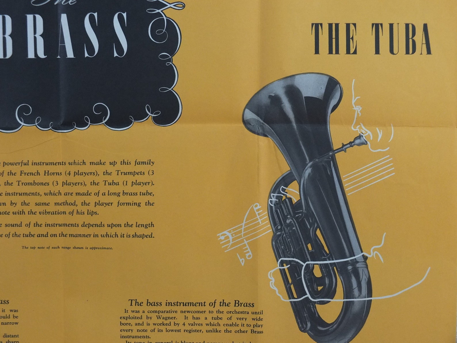 Vintage Brass Instruments Music Poster The Brass Trumpet Etsy