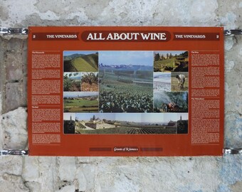 1976 All About Wine Poster, from Grants of St James, The Vineyards, The Soil, The Vine, The Viticulture, Winery, wall art decor
