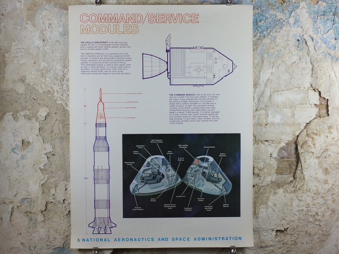 1969年NASAアポロ司令船と機械船のポスター。月面着陸、アポロ