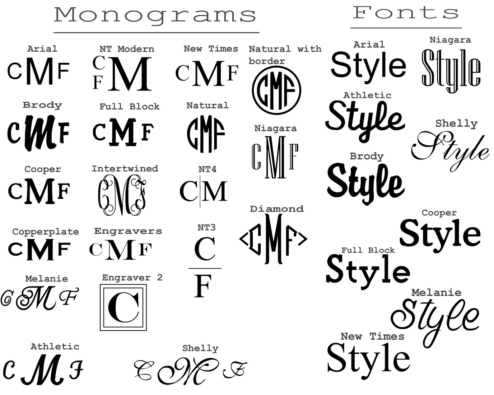 Personalized Laundry Bag Monogram Laundry Bag Laundry Tote Etsy