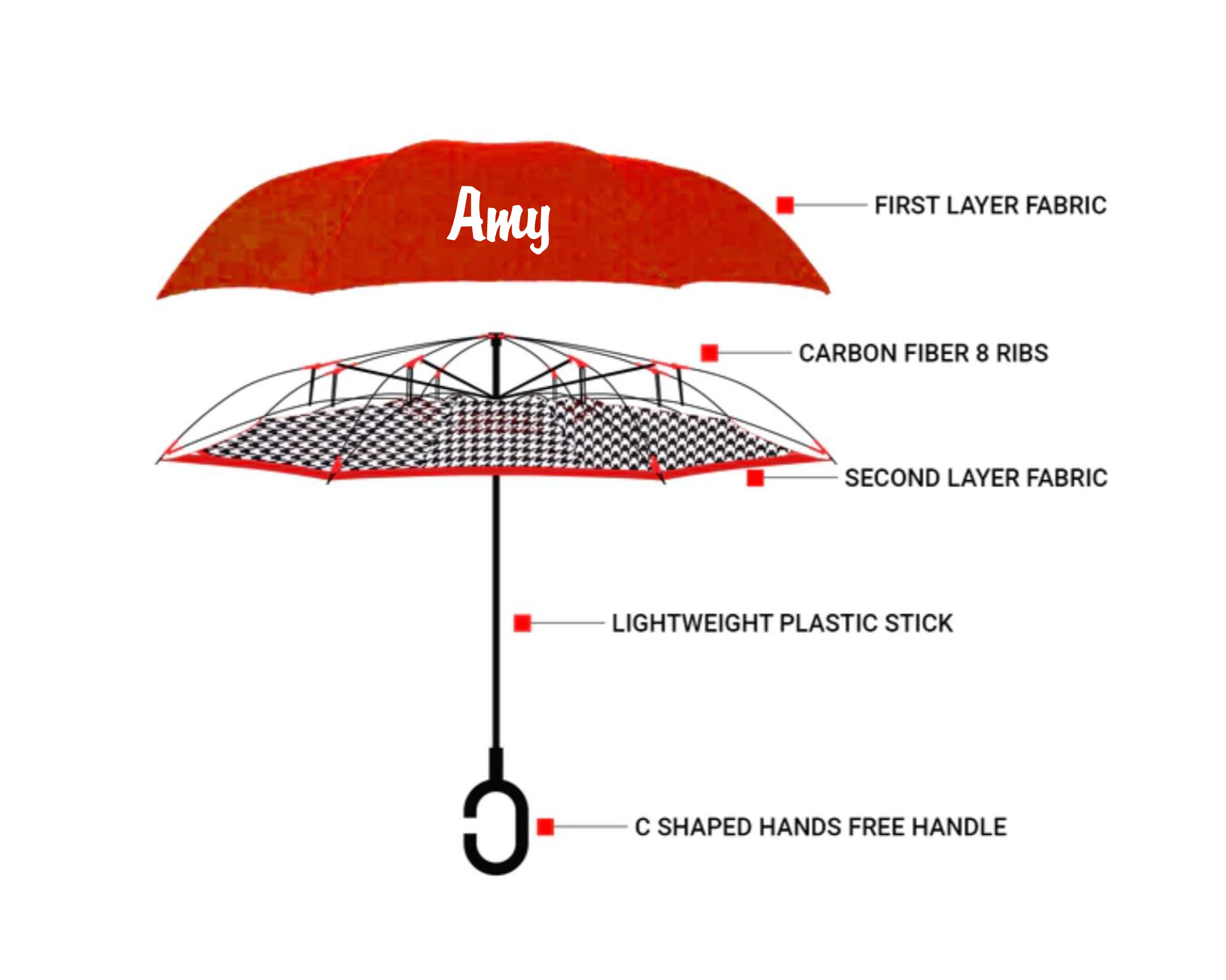 Custom Umbrella Personalized Umbrella monogram umbrella Etsy