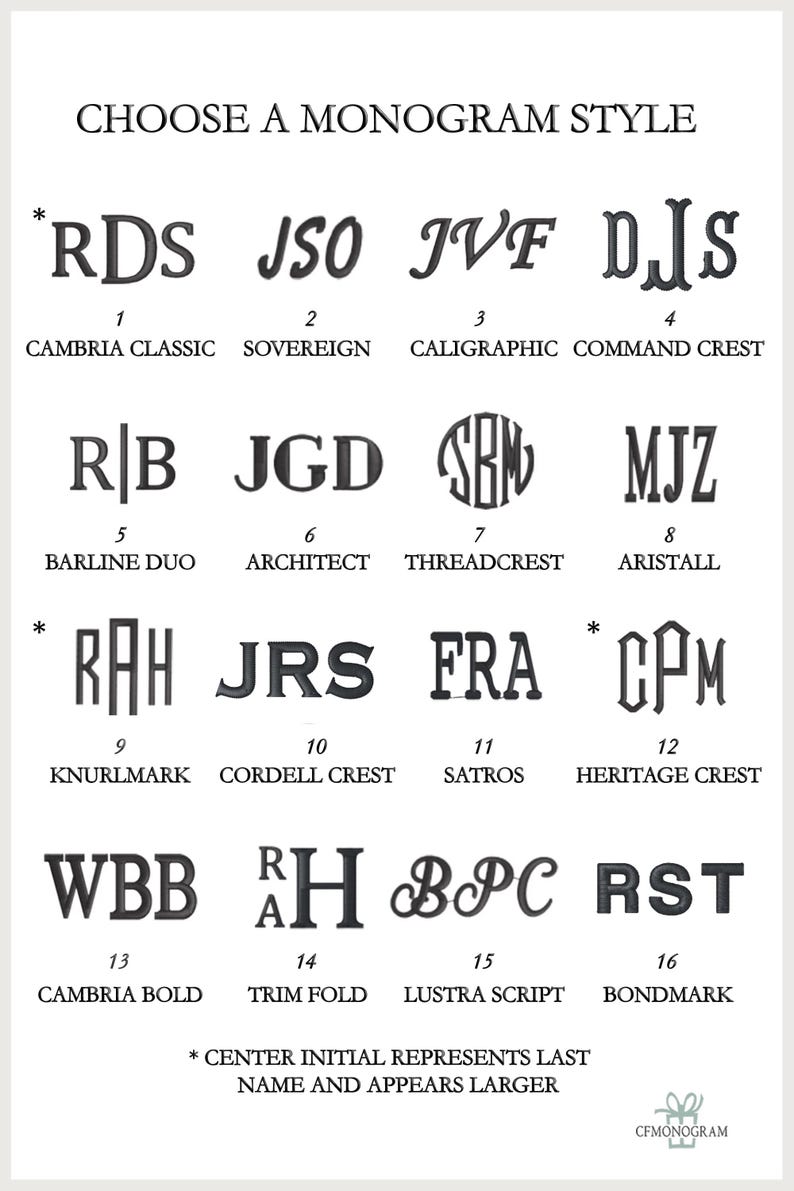 Puede incluir: Un gr&aacute;fico blanco con 16 estilos de monogramas, cada uno con una fuente y un dise&ntilde;o &uacute;nicos. El texto "ELIGE UN ESTILO DE MONOGRAMA" est&aacute; en la parte superior. Cada estilo est&aacute; etiquetado con un n&uacute;mero y un nombre.