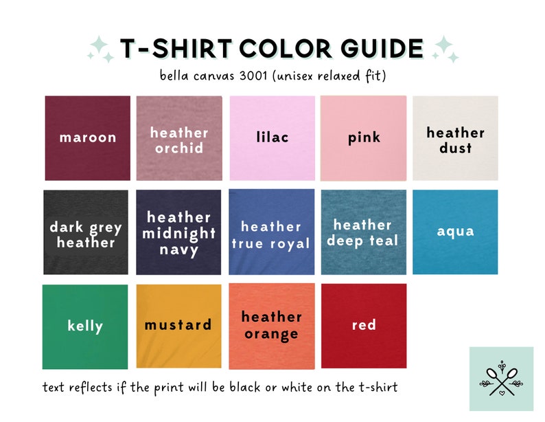 May include: T-shirt color guide for Bella Canvas 3001 unisex relaxed fit t-shirts.  The guide shows 15 different colors, including maroon, heather orchid, lilac, pink, heather dust, dark grey heather, heather midnight navy, heather true royal, heather deep teal, aqua, kelly, mustard, heather orange, and red.  The text indicates whether the print will be black or white on the t-shirt.