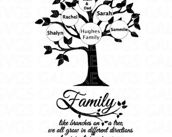 Free Free Family Tree With Names Svg 547 SVG PNG EPS DXF File