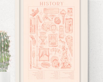 A HISTORY | Illustration Print | Red, White and Red Blue by Casey McQuiston