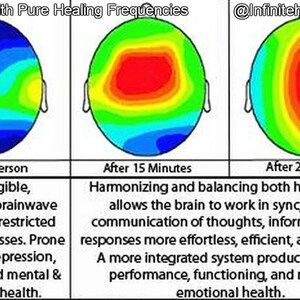 432hz Sound Healing | Singing Bowls | Handpan | Instrumental Music | Digital Download | Energy Cleanse | Yoga | Meditation | Reiki image 4