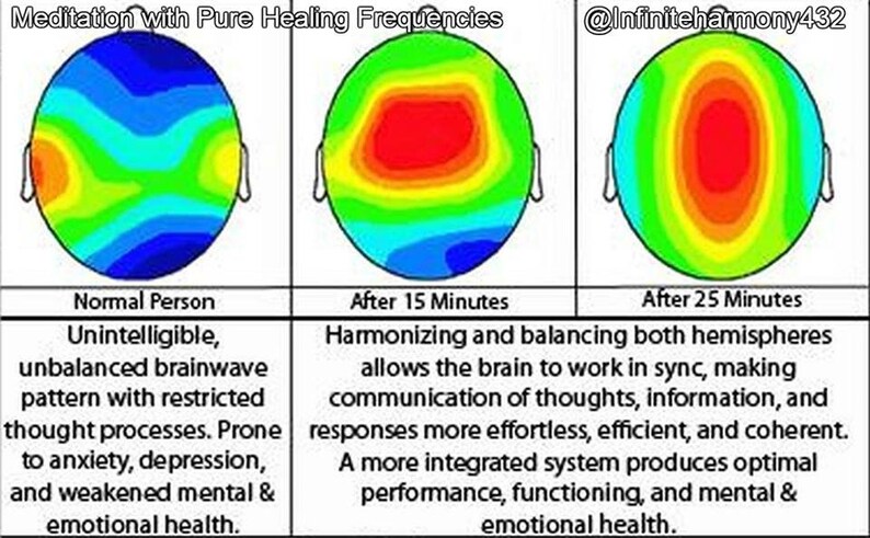 432hz Sound Healing | Singing Bowls | Handpan | Instrumental Music | Digital Download | Energy Cleanse | Yoga | Meditation | Reiki image 4