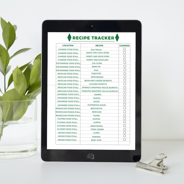 Sims 4 Food Stall Recipe Tracker/Planner Page/Worksheet
