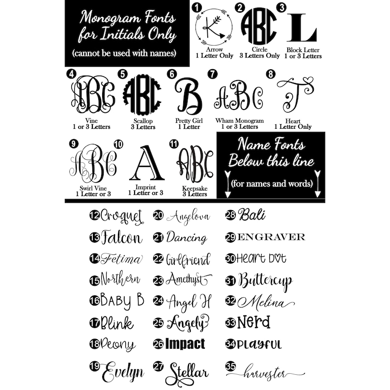 Rose Gold Glitter Drip License Plate License Plate Frame Etsy