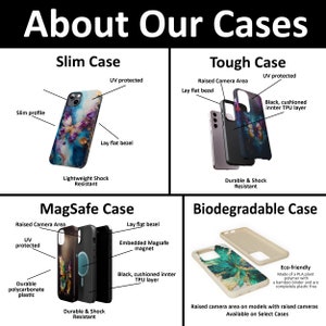 May include: Four different phone cases with various features and designs. The cases are labeled "Slim Case", "Tough Case", "MagSafe Case", and "Biodegradable Case". Each case has a different design and features, such as UV protection, shock resistance, and a raised camera area.