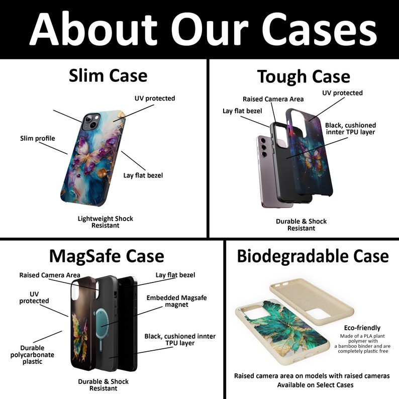 May include: Four different phone cases with various features and designs. The cases are labeled "Slim Case", "Tough Case", "MagSafe Case", and "Biodegradable Case". Each case has a different design and features, such as UV protection, shock resistance, and a raised camera area.
