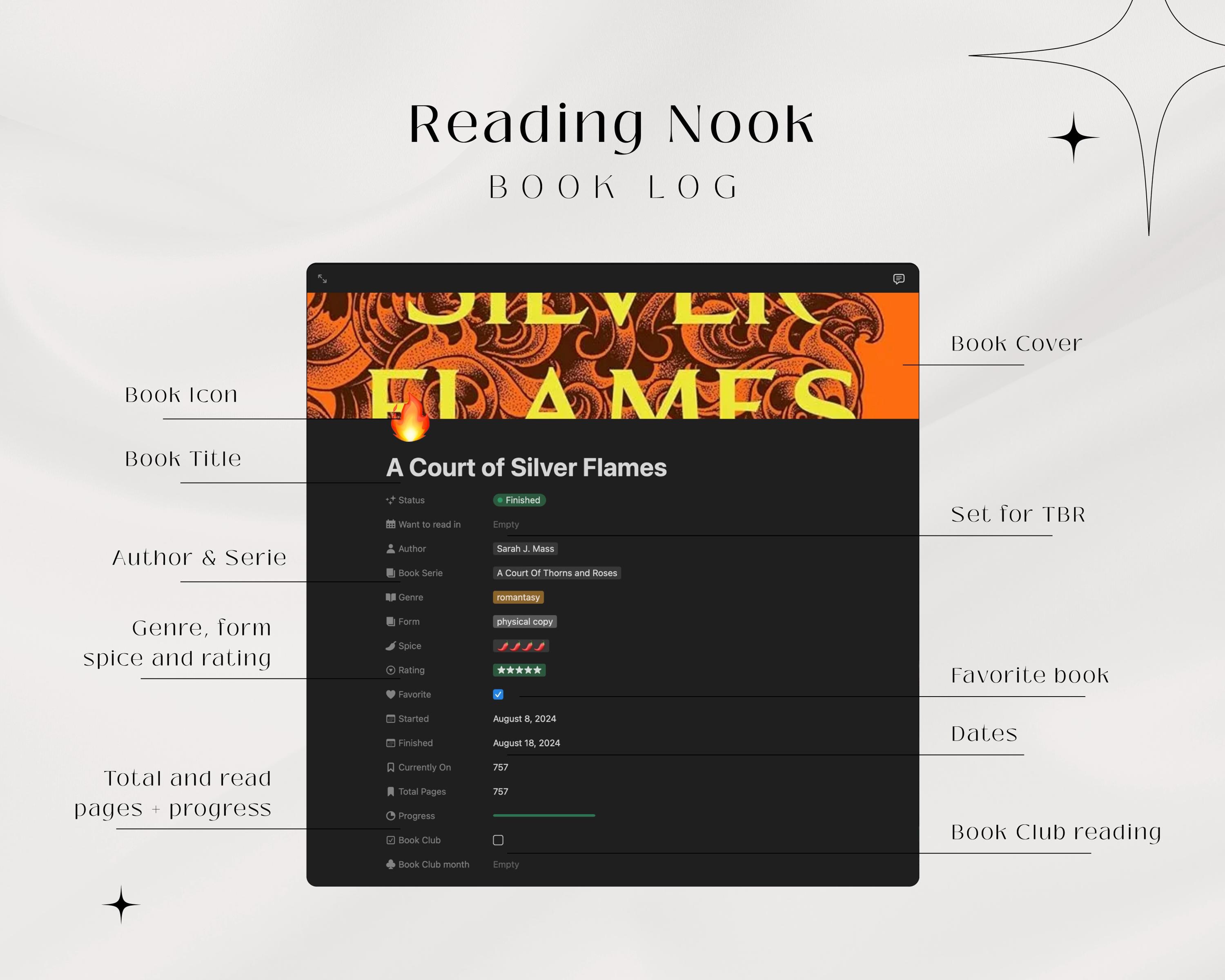 Notion Reading Notes Notion Reading Journal Template - Etsy