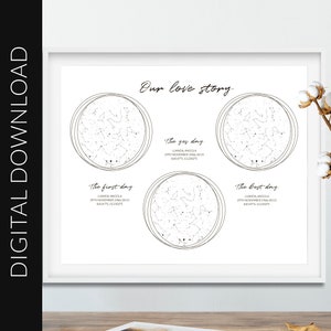 Aangepaste vele sterren kaarten digitale 16x20in, gepersonaliseerde verjaardag of moederdag cadeau, onze liefdesverhaal tijdlijn of stamboom print