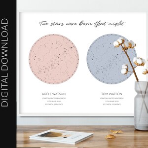 Personalisierte Doppelstern Karte Digital 16x20in, personalisiertes Jubiläum oder BFF Geburtstagsgeschenk, Met, Verheiratet Poster, Unsere Love Story Zeitleiste