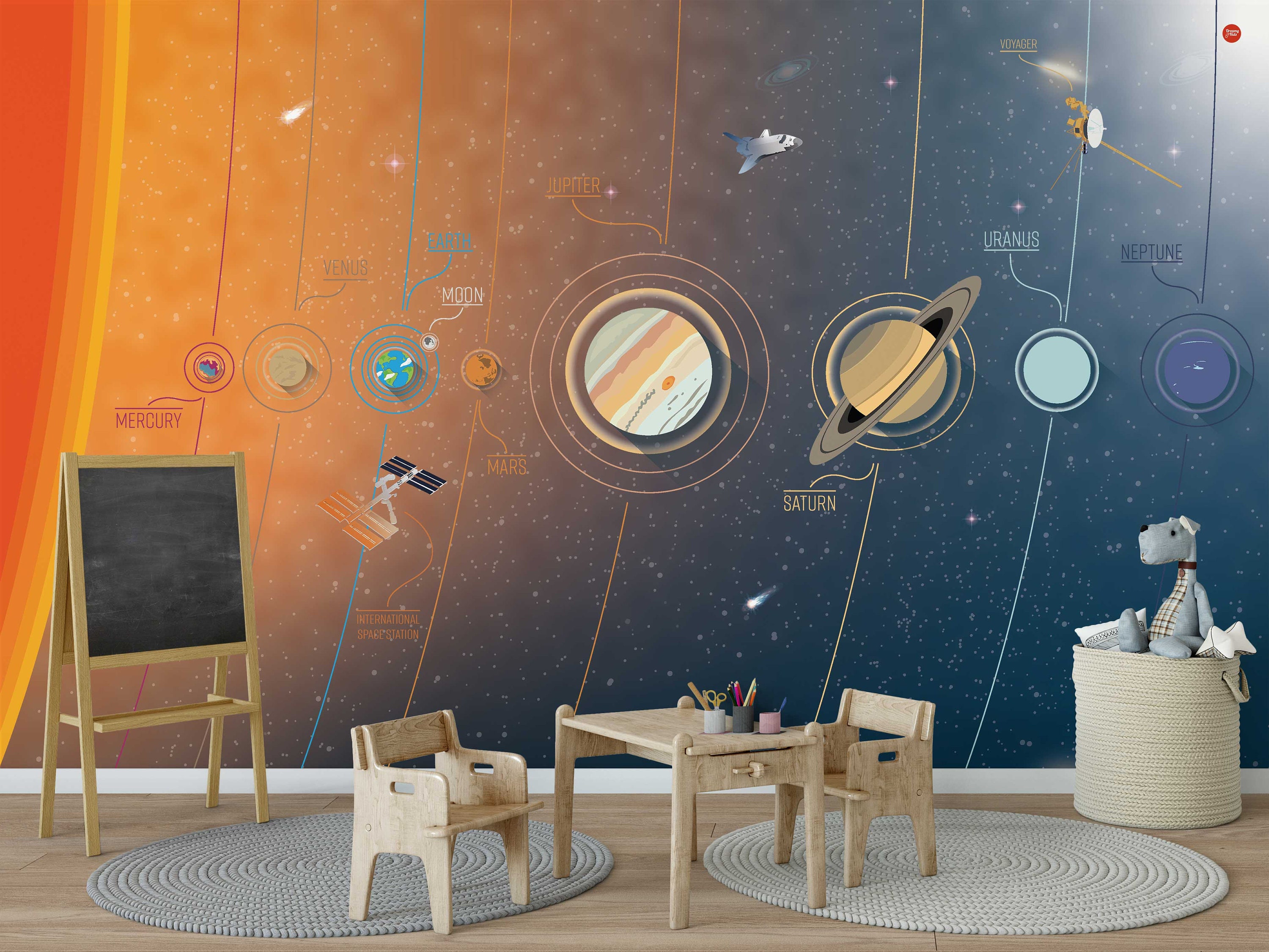 weltraum kinderzimmer Kinderzimmer Tapete Galaxie Weltraum Wandbild abnehmbar - Etsy.de