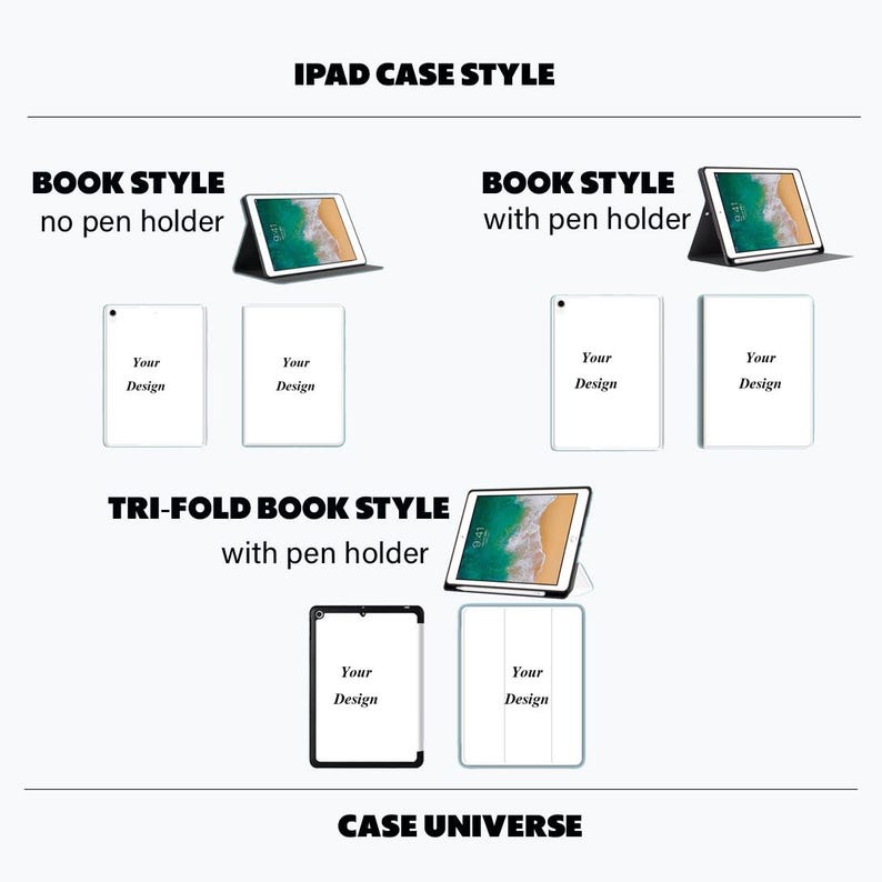 Puede incluir: Se muestran diferentes estilos de fundas para iPad, incluyendo el estilo libro con y sin portaplumas, y el estilo libro de tres pliegues con portaplumas. Las fundas son blancas con el texto "Your Design" en ellas.