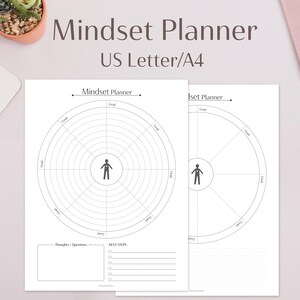 Planificador de mentalidad imprimible | Fijación de metas | Tamaño carta A4 | Descarga instantánea | Planificadores en PDF