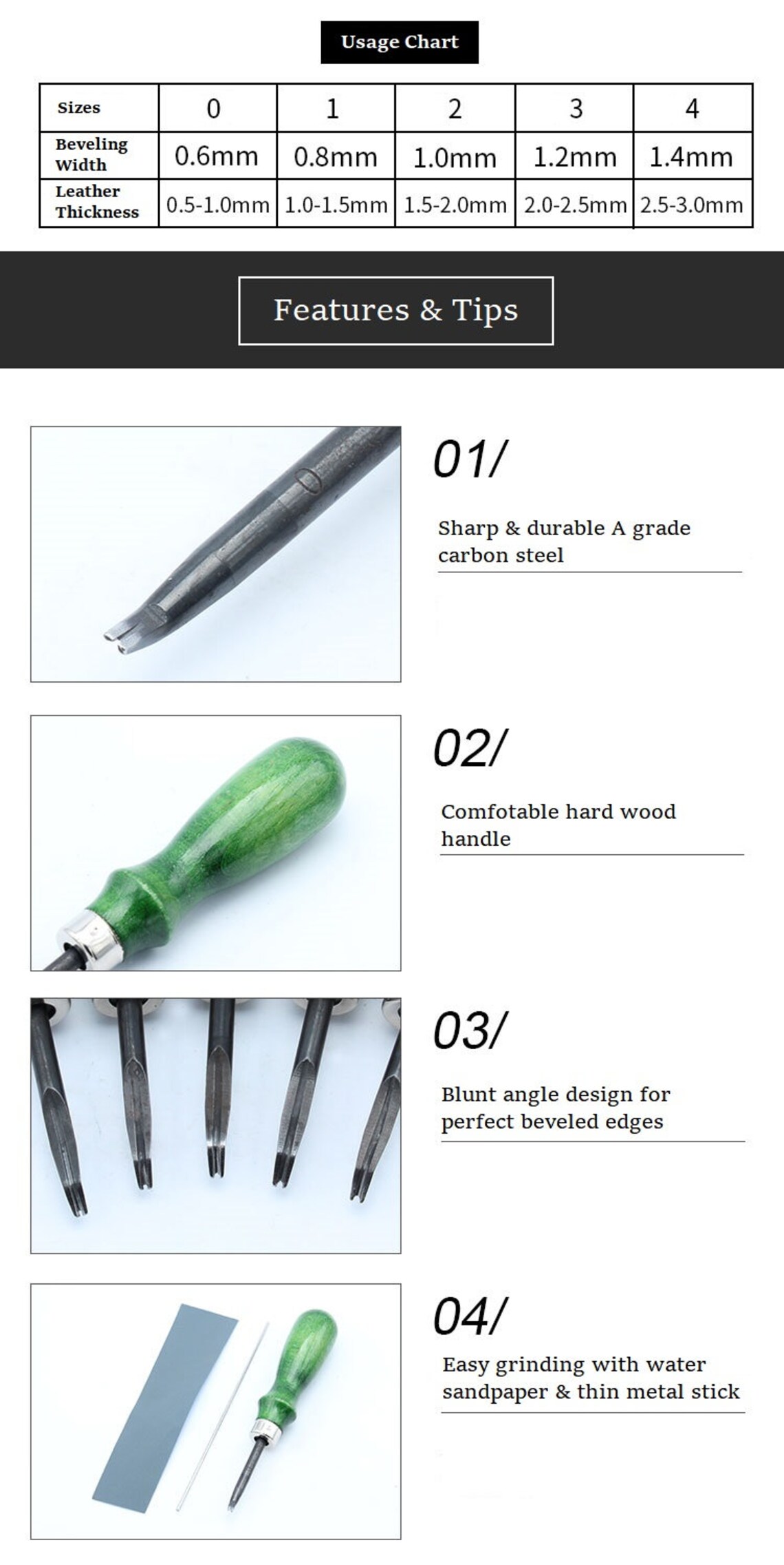 Easy Resharpenable Edge Rounder Beveller With Sharpener Etsy