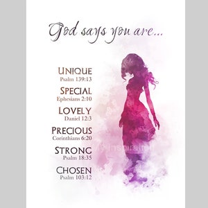 God Says You Are Art Print: Inspirational Bible Verse Wall Decor
