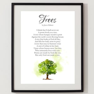 May include: A framed print featuring the poem "Trees" by Joyce Kilmer, with a watercolor illustration of a tree. The print is in a black frame, and the text "FRAME NOT INCLUDED" is at the bottom.