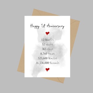 Happy 1st Anniversary Card, A5 Greeting Card, 1st Anniversary Card For Wife Husband, Boyfriend, Girlfriend, Gift Ideas