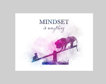 Mindset is Everything Canvas Print Inspiartional Motivational Wall Art ...