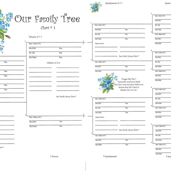 Forget-Me-Not - 7-Generation Pedigree Chart